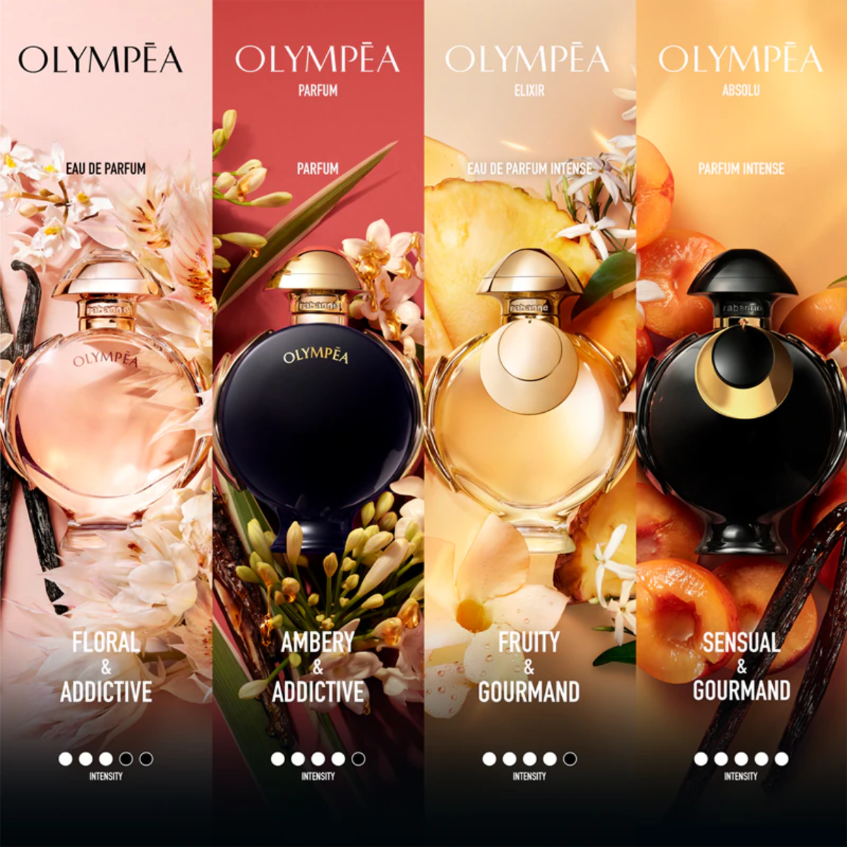 Olympea - 80ml